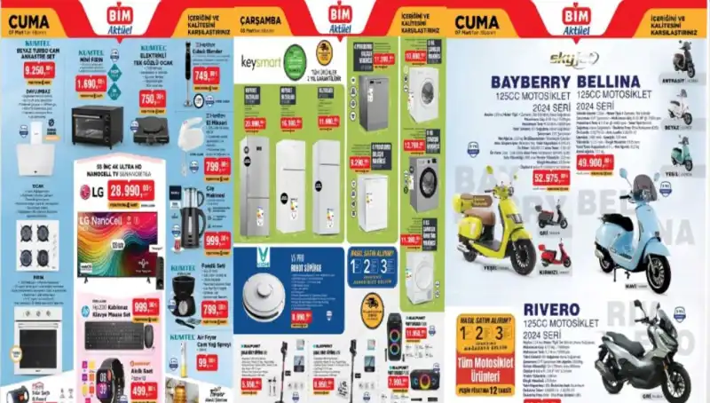 BİM 4 Mart 2025 Aktüel Ürünler: Yeni Elektronik ve Beyaz Eşya İle Şaşırtıyor!